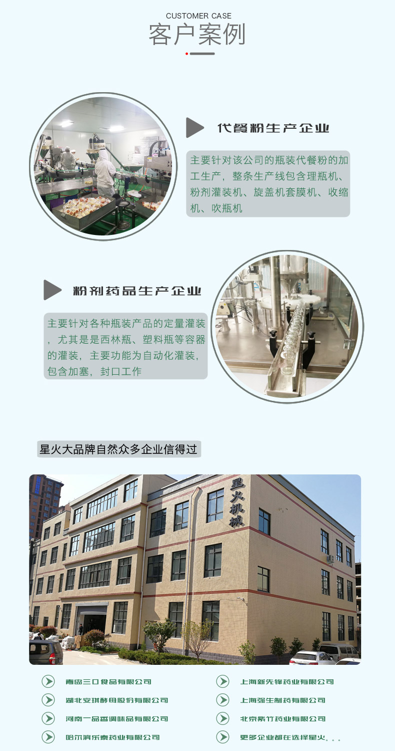 全自動(dòng)瓶裝粉劑自動(dòng)灌裝生產(chǎn)線(圖4)